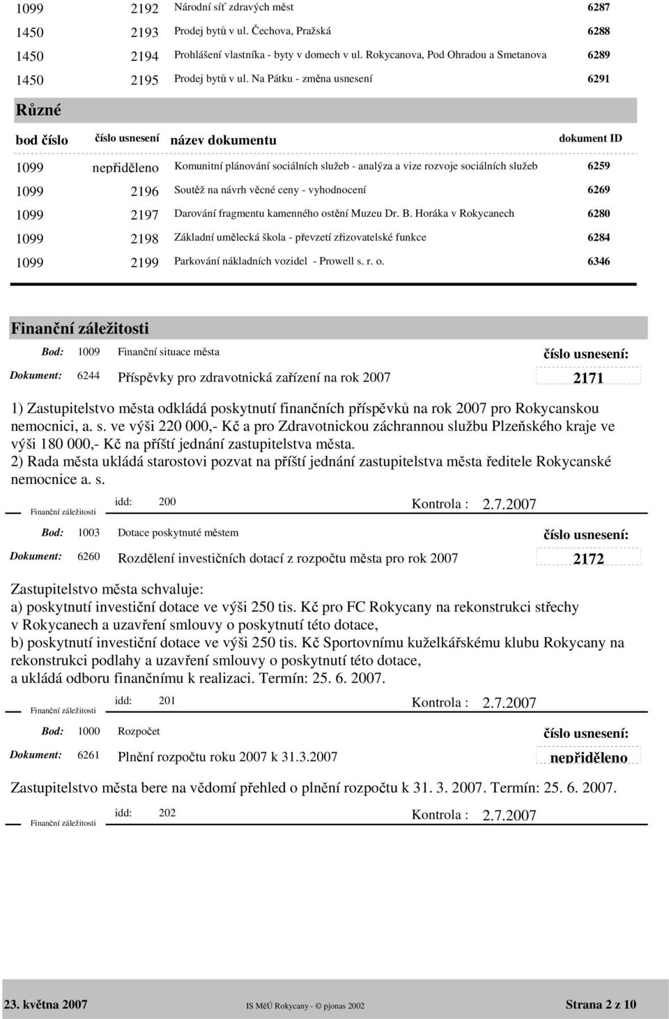 Na Pátku - změna usnesení 6291 bod číslo číslo usnesení název dokumentu dokument ID 1099 nepřiděleno 1099 2196 1099 2197 1099 2198 1099 2199 Komunitní plánování sociálních služeb - analýza a vize