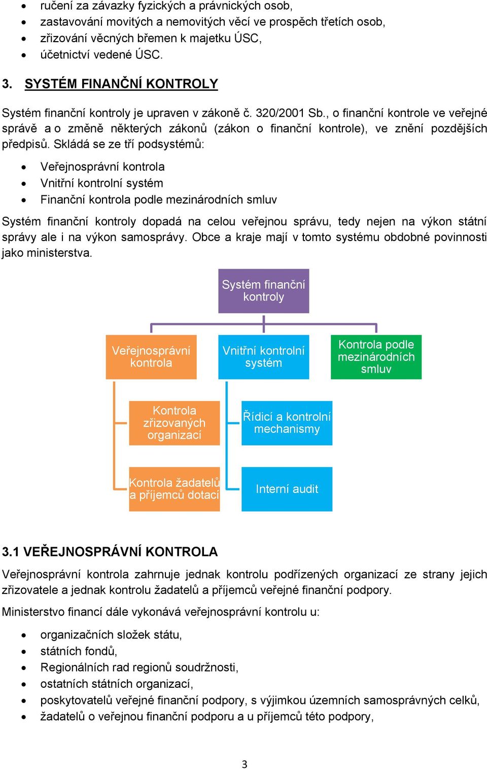 , o finanční kontrole ve veřejné správě a o změně některých zákonů (zákon o finanční kontrole), ve znění pozdějších předpisů.