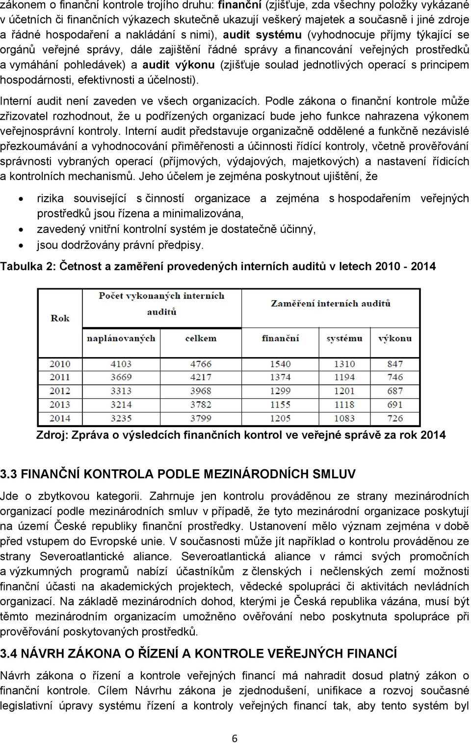 výkonu (zjišťuje soulad jednotlivých operací s principem hospodárnosti, efektivnosti a účelnosti). Interní audit není zaveden ve všech organizacích.