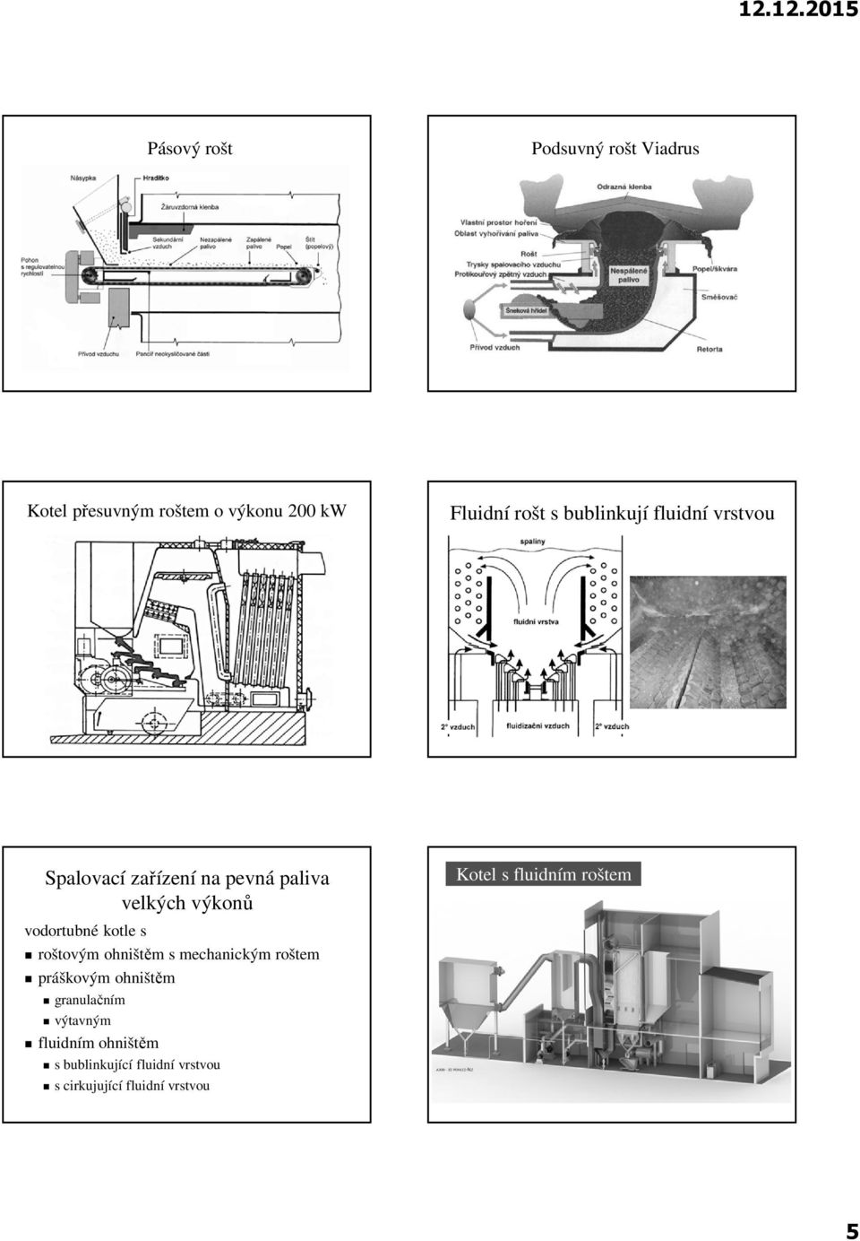 kotle s roštovým ohništěm s mechanickým roštem práškovým ohništěm granulačním výtavným