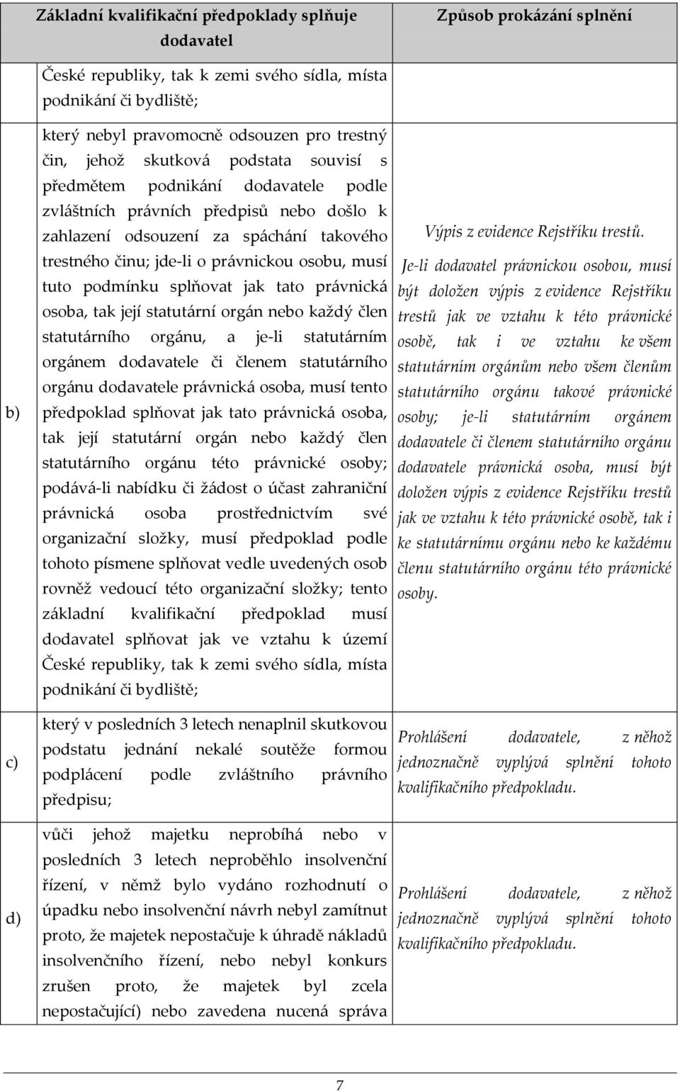 osobu, musí tuto podmínku splňovat jak tato právnická osoba, tak její statutární orgán nebo každý člen statutárního orgánu, a je-li statutárním orgánem dodavatele či členem statutárního orgánu