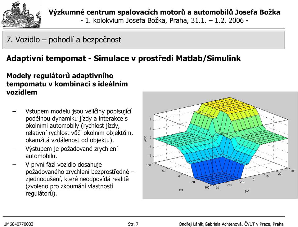 okamžitá vzdálenost od objektu). Výstupem je požadované zrychlení automobilu.