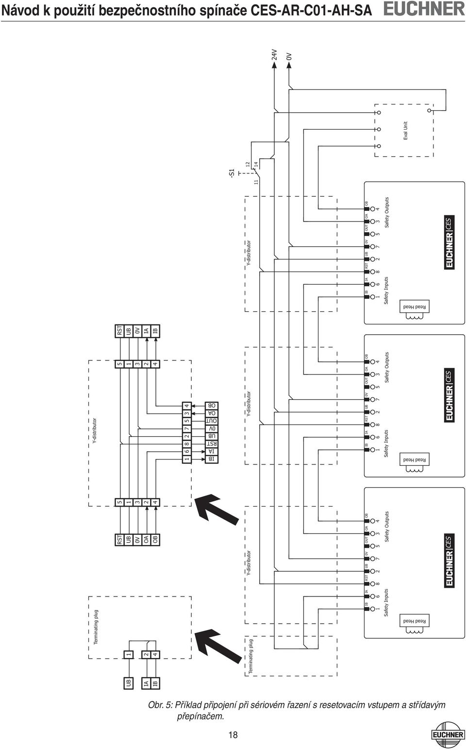 Y-distributor Y-distributor UB 0V OUT OA OB IB IA RST UB 0V OUT OA OB IB IA RST UB 0V OUT OA OB 2 7 3 4 1 6 8 2 7 3 4 1 6 8 2 7 3 4 8 Eval