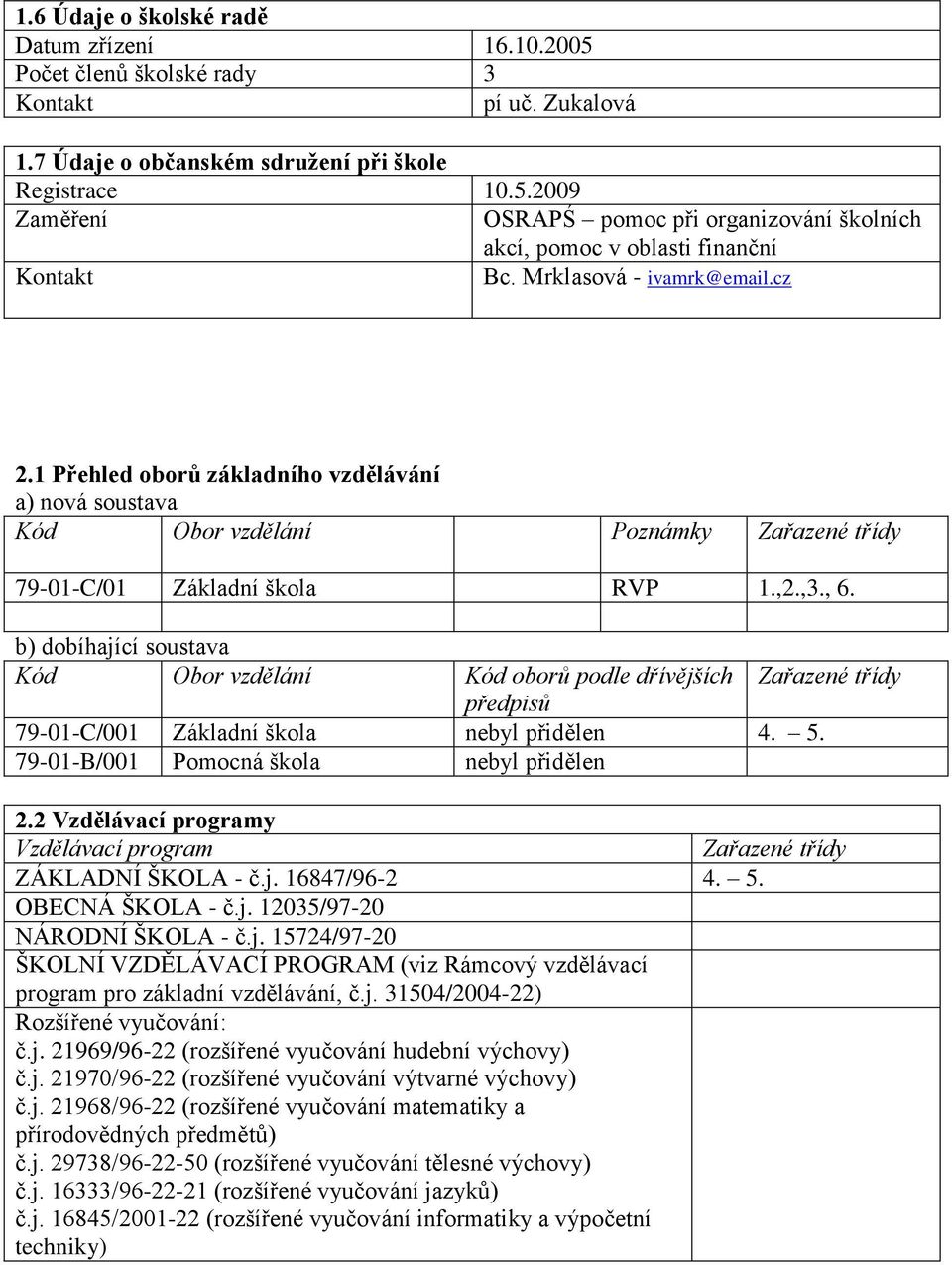 b) dobíhající soustava Kód Obor vzdělání Kód oborů podle dřívějších Zařazené třídy předpisů 79-01-C/001 Základní škola nebyl přidělen 4. 5. 79-01-B/001 Pomocná škola nebyl přidělen 2.