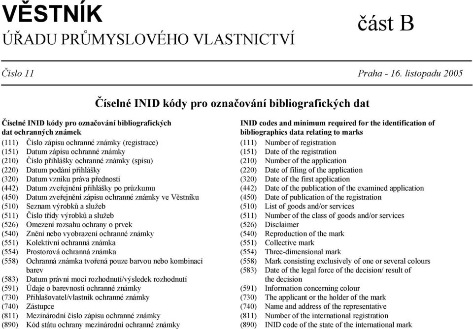 Datum zápisu ochranné známky (210) Číslo přihlášky ochranné známky (spisu) (220) Datum podání přihlášky (320) Datum vzniku práva přednosti (442) Datum zveřejnění přihlášky po průzkumu (450) Datum