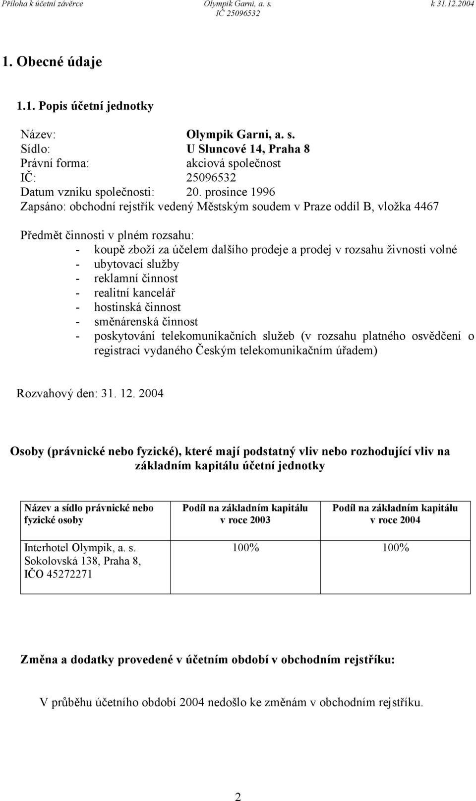 volné - ubytovací služby - reklamní činnost - realitní kancelář - hostinská činnost - směnárenská činnost - poskytování telekomunikačních služeb (v rozsahu platného osvědčení o registraci vydaného