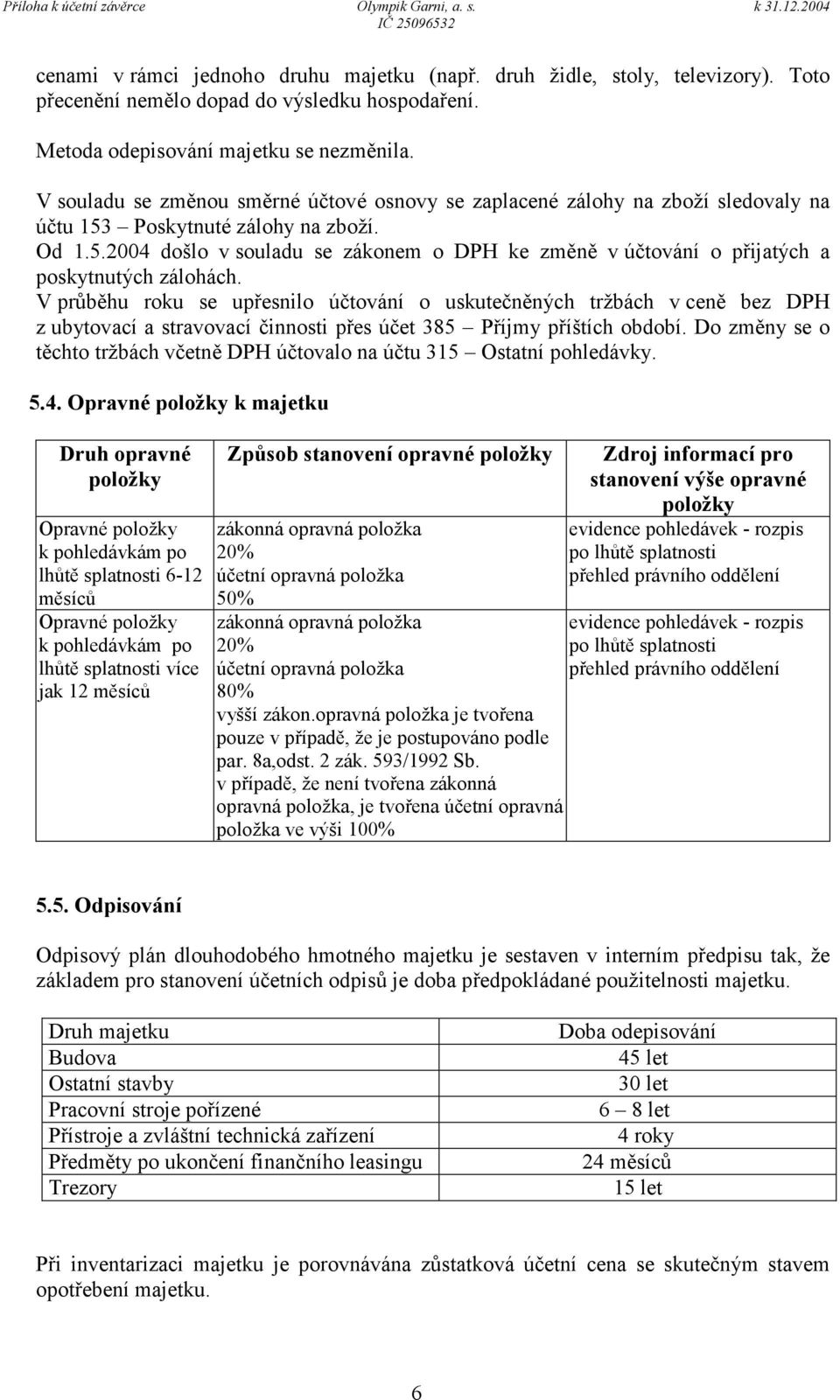 V průběhu roku se upřesnilo účtování o uskutečněných tržbách v ceně bez DPH z ubytovací a stravovací činnosti přes účet 385 Příjmy příštích období.