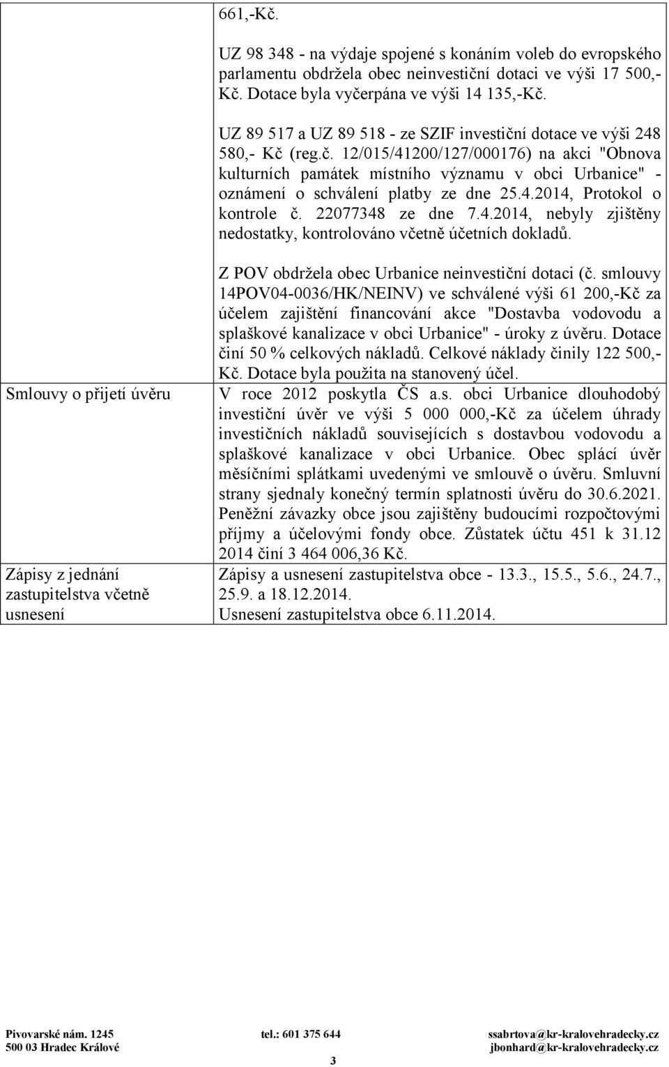 4.2014, Protokol o kontrole č. 22077348 ze dne 7.4.2014, nebyly zjištěny nedostatky, kontrolováno včetně účetních dokladů.