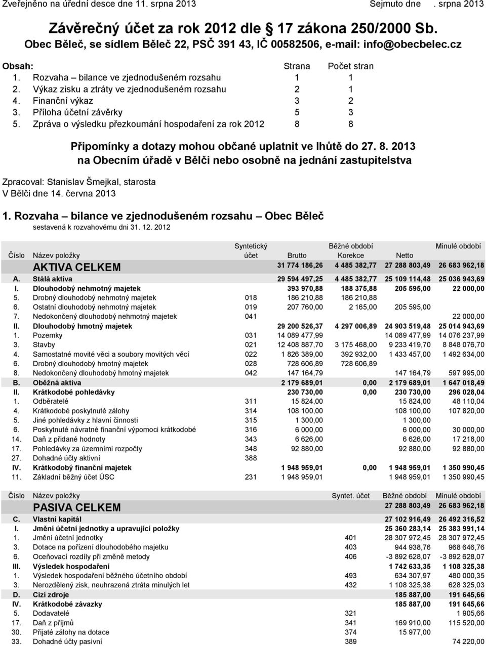 Výkaz zisku a ztráty ve zjednodušeném rozsahu 2 1 4. Finanční výkaz 3 2 3. Příloha účetní závěrky 5 3 5.