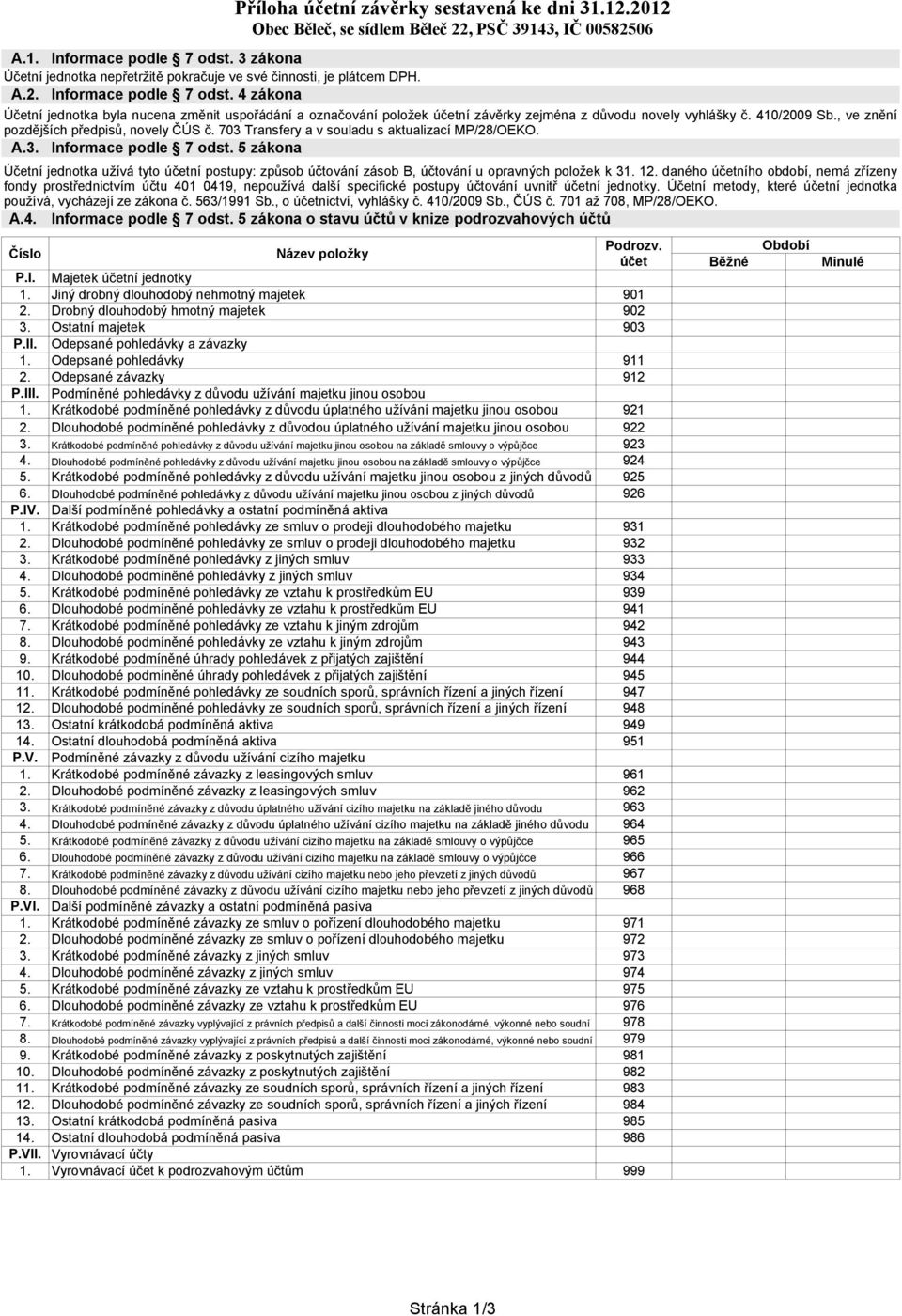 , ve znění pozdějších předpisů, novely ČÚS č. 703 Transfery a v souladu s aktualizací MP/28/OEKO. A.3. Informace podle 7 odst.