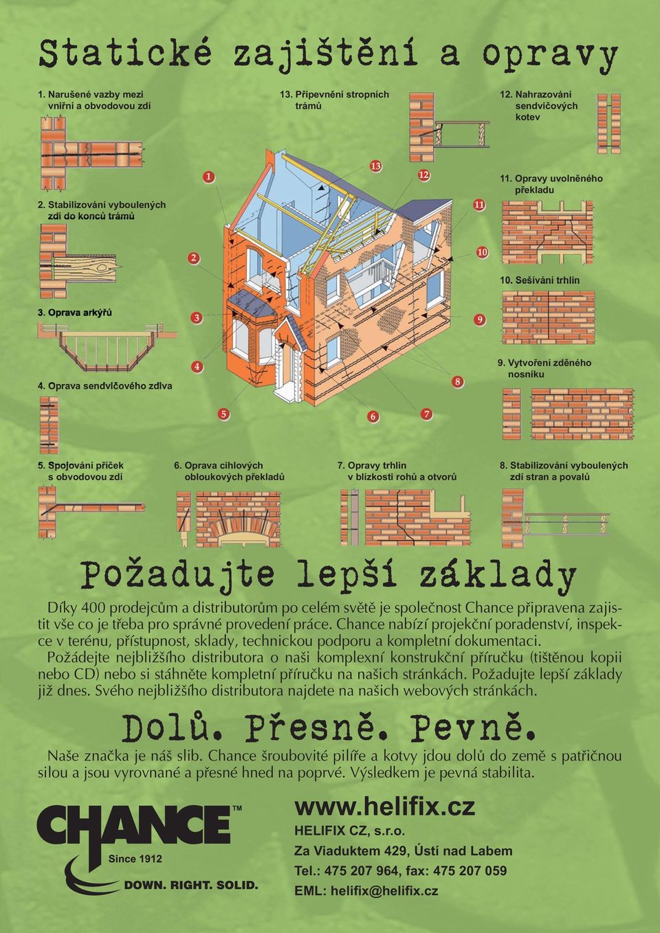 Oprava cihlových obloukových překladů 7. Opravy trhlin v blízkosti rohů a otvorů 8.