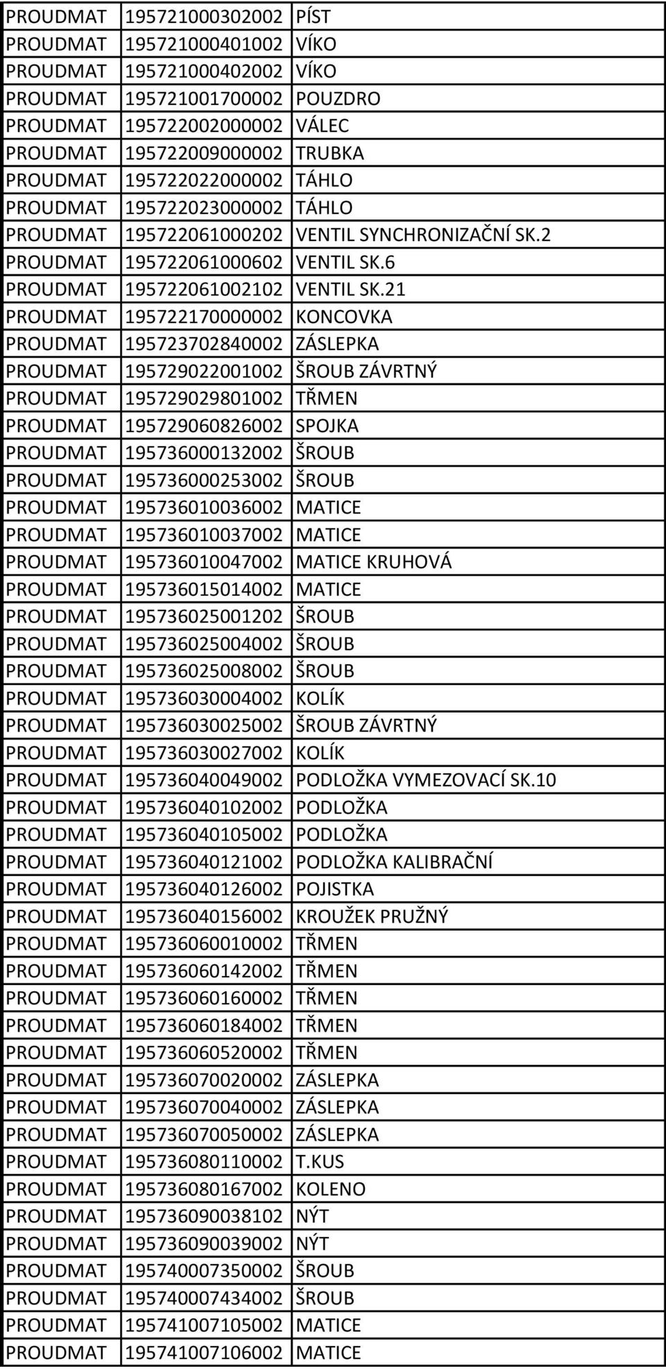 21 195722170000002 KONCOVKA 195723702840002 ZÁSLEPKA 195729022001002 ŠROUB ZÁVRTNÝ 195729029801002 TŘMEN 195729060826002 SPOJKA 195736000132002 ŠROUB 195736000253002 ŠROUB 195736010036002 MATICE