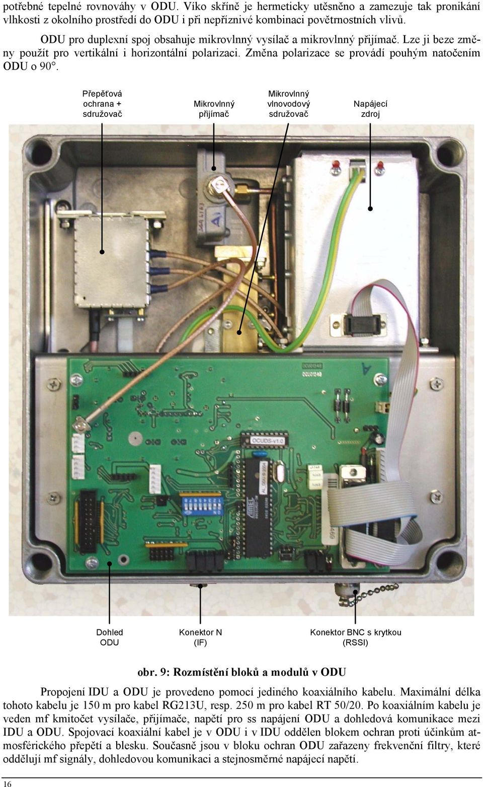 Přepěťová ochrana + sdružovač Mikrovlnný přijímač Mikrovlnný vlnovodový sdružovač Napájecí zdroj Dohled ODU Konektor N (IF) Konektor BNC s krytkou (RSSI) 16 obr.