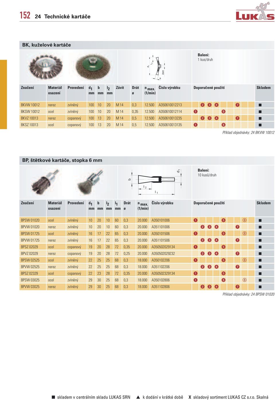 500 ba350610012213 b b b b b b b b b b BKSW 10012 bocel bzvlněný b100b10 b20 bm 14 b0,35 b12.500 ba350610012114 b b b b b b b b b b BKVZ 10013 bnerez bcopanový b100b13 b20 bm 14 b0,5 b12.
