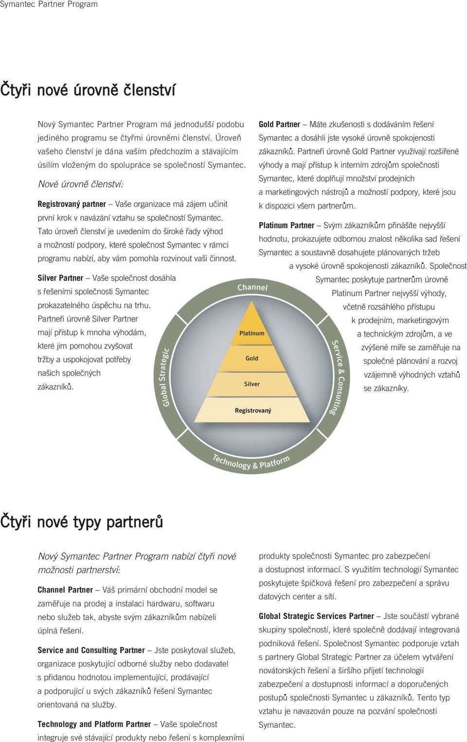 Nové úrovně členství: Registrovaný partner Vaše organizace má zájem učinit první krok v navázání vztahu se společností Symantec.