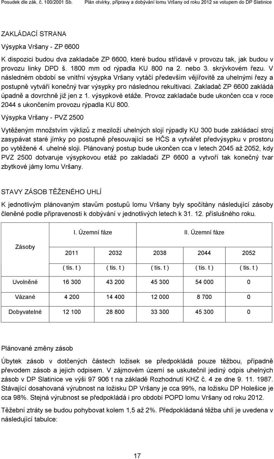 Zakladač ZP 6600 zakládá úpadně a dovrchně již jen z 1. výsypkové etáže. Provoz zakladače bude ukončen cca v roce 2044 s ukončením provozu rýpadla KU 800.