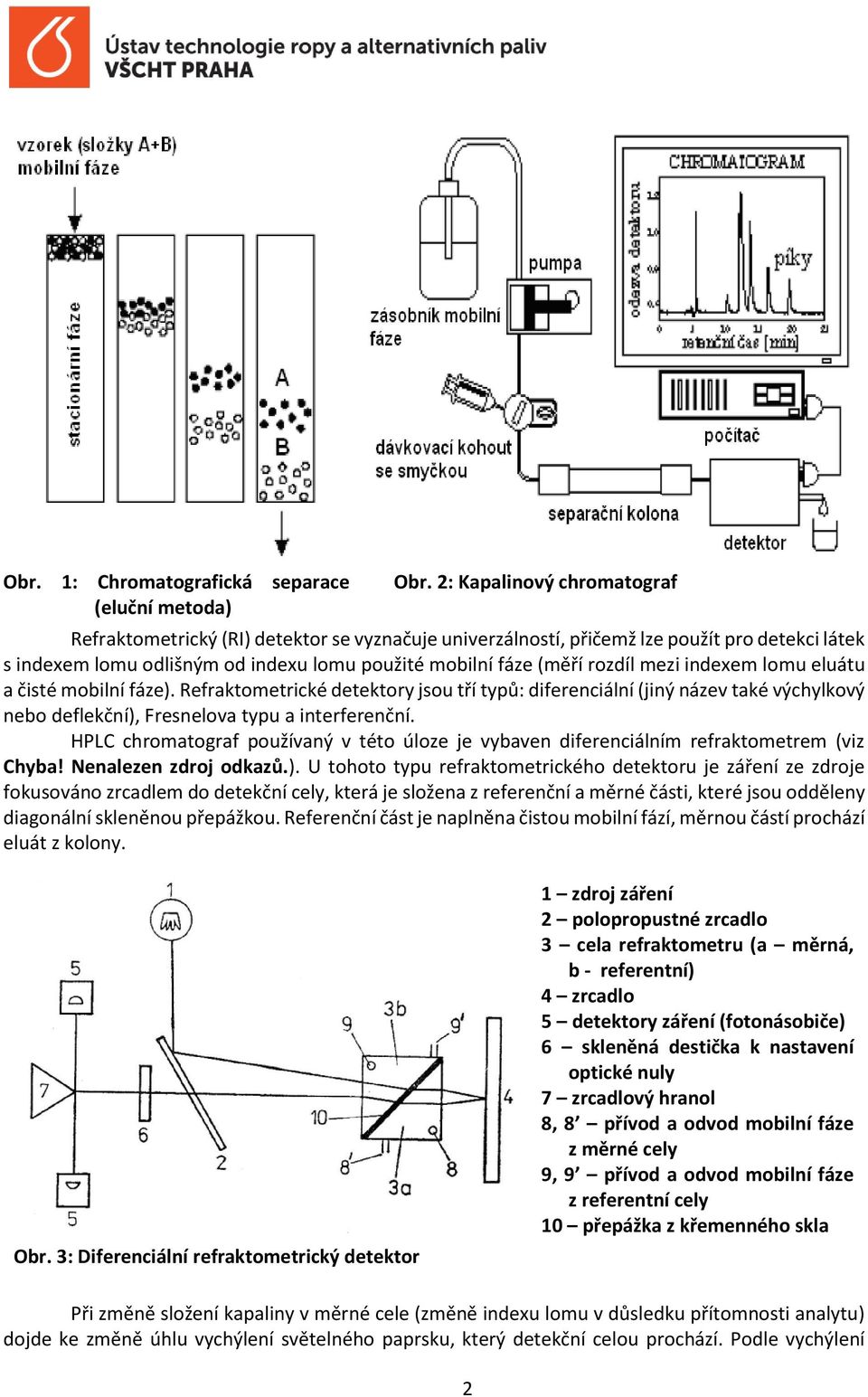 mezi indexem lomu eluátu a čisté mobilní fáze). Refraktometrické detektory jsou tří typů: diferenciální (jiný název také výchylkový nebo deflekční), Fresnelova typu a interferenční.