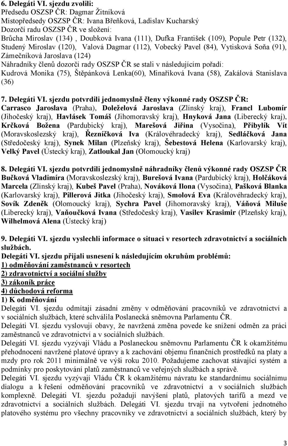 František (109), Popule Petr (132), Studený Miroslav (120), Valová Dagmar (112), Vobecký Pavel (84), Vytisková Soňa (91), Zámečníková Jaroslava (124) Náhradníky členů dozorčí rady OSZSP ČR se stali v