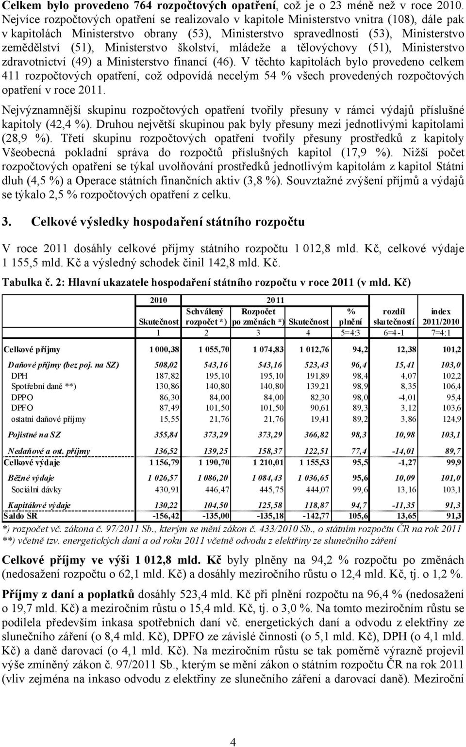 Ministerstvo školství, mládeže a tělovýchovy (51), Ministerstvo zdravotnictví (49) a Ministerstvo financí (46).