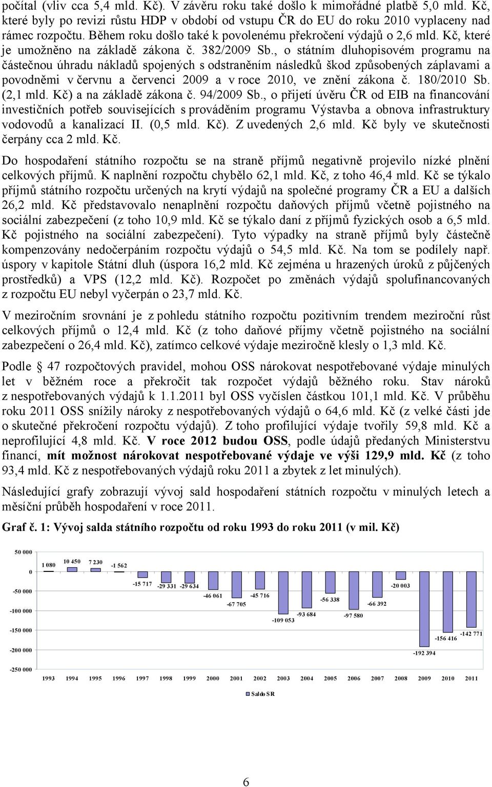 , o státním dluhopisovém programu na částečnou úhradu nákladů spojených s odstraněním následků škod způsobených záplavami a povodněmi v červnu a červenci 2009 a v roce 2010, ve znění zákona č.