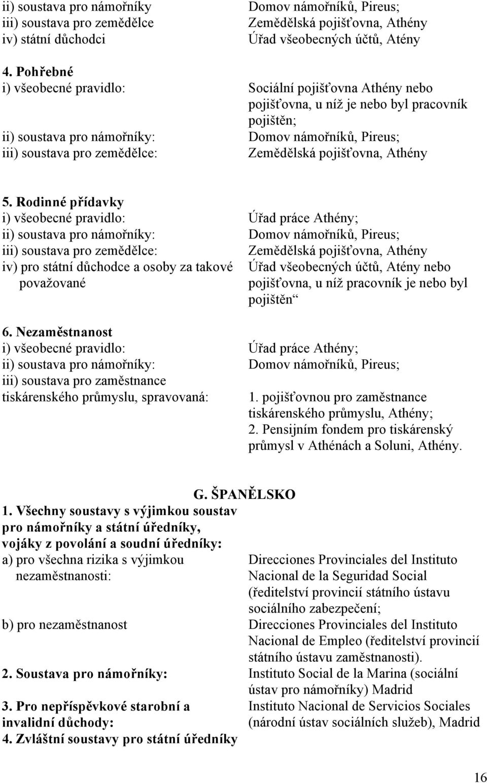 Zemědělská pojišťovna, Athény 5.