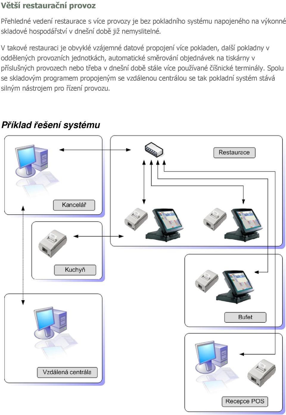 V takové restauraci je obvyklé vzájemné datové propojení více pokladen, další pokladny v oddělených provozních jednotkách, automatické