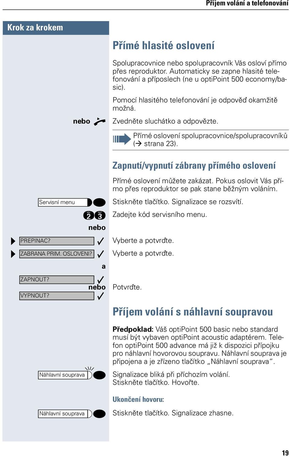 Přímé oslovení spolupracovnice/spolupracovníků ( strana 23). Zapnutí/vypnutí zábrany přímého oslovení PREPINAC? ZABRANA PRIM. OSLOVENI? a Přímé oslovení můžete zakázat.