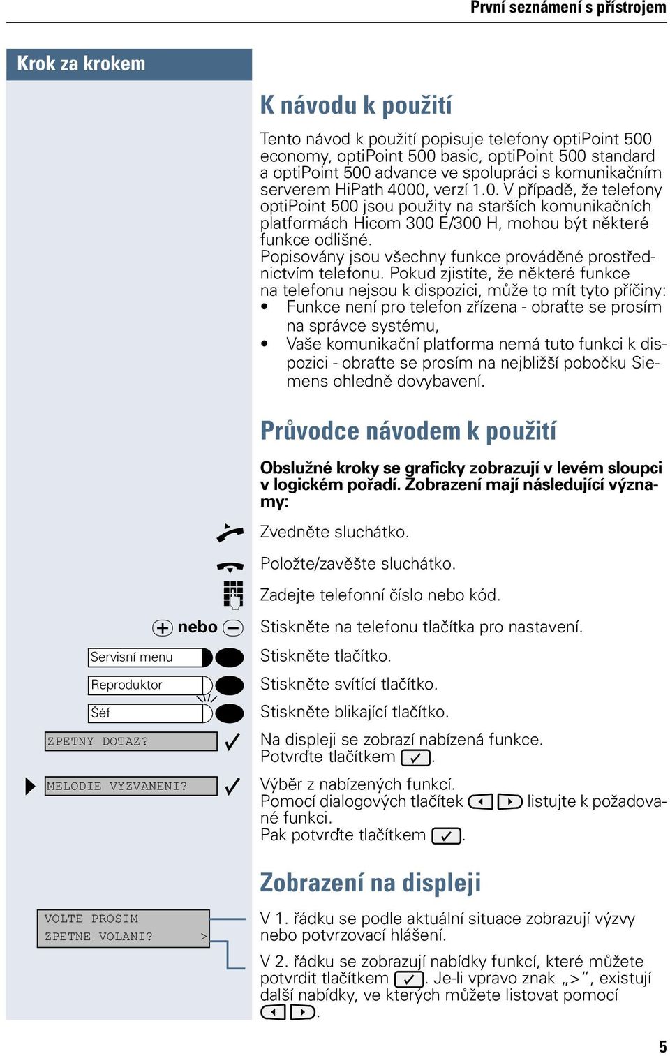 Popisovány jsou všechny funkce prováděné prostřednictvím telefonu.