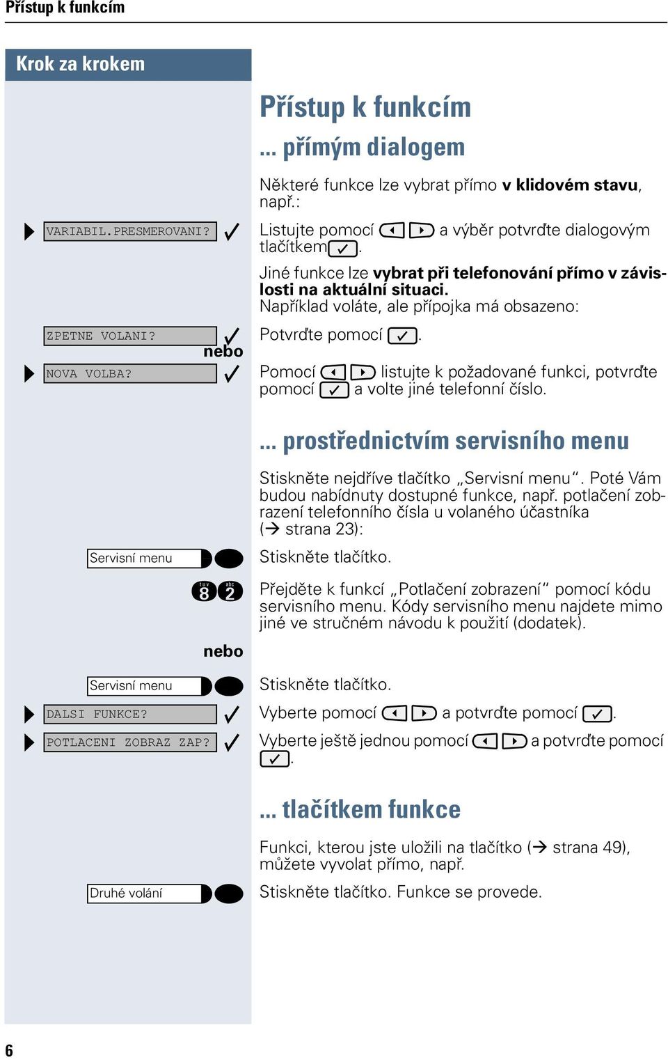 Pomocí pomocí listujte k požadované funkci, potvrďte a volte jiné telefonní číslo.... prostřednictvím servisního menu Stiskněte nejdříve tlačítko. Poté Vám budou nabídnuty dostupné funkce, např.