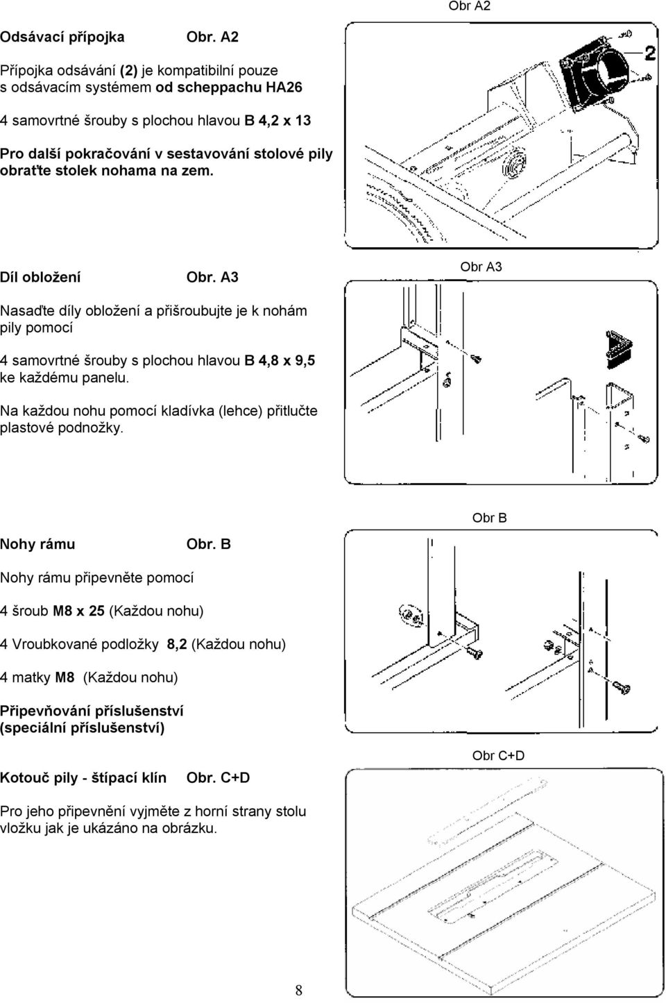 nohama na zem. Díl obložení Obr. A3 Obr A3 Nasaďte díly obložení a přišroubujte je k nohám pily pomocí 4 samovrtné šrouby s plochou hlavou B 4,8 x 9,5 ke každému panelu.