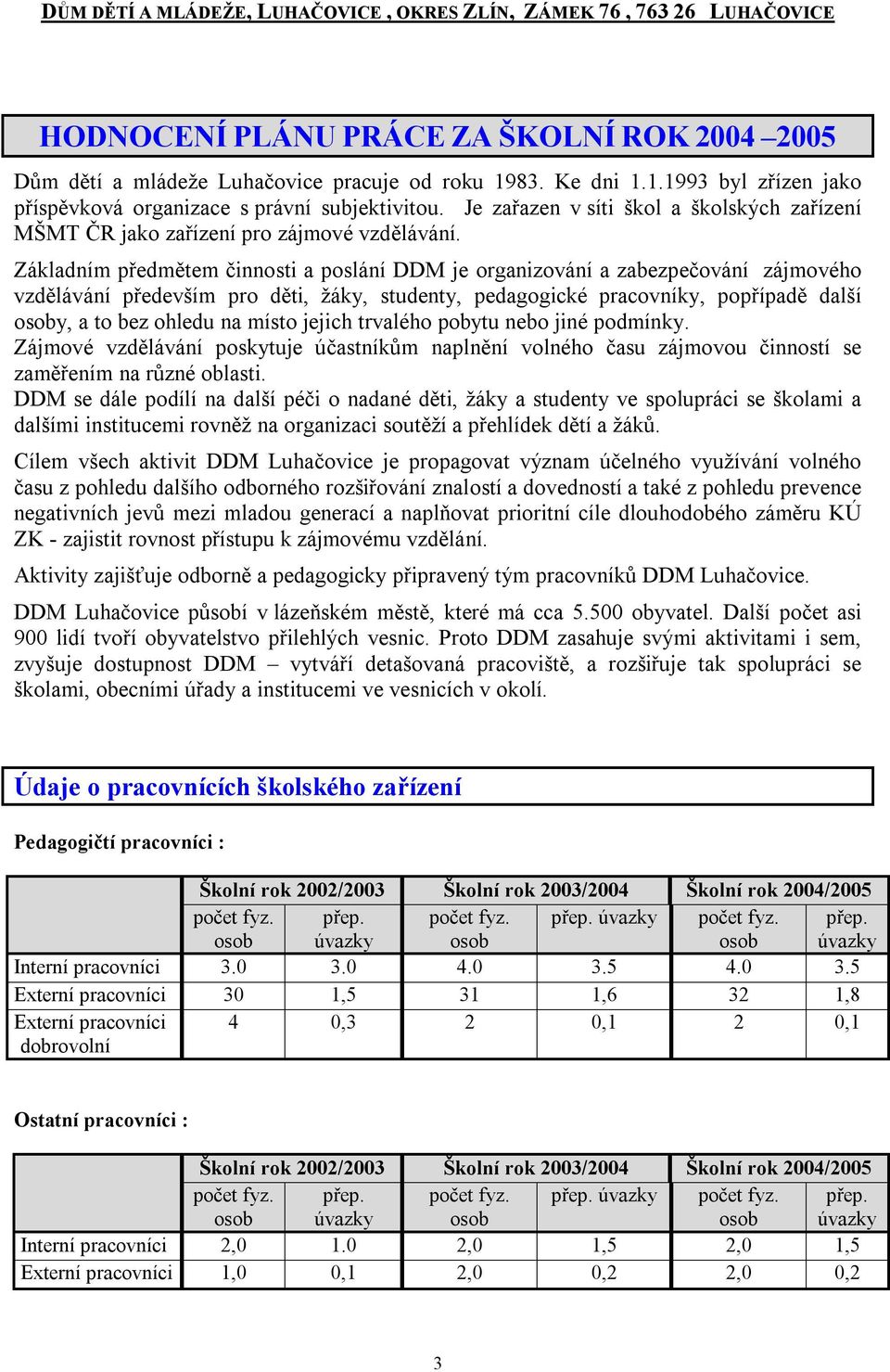 Základním předmětem činnosti a poslání DDM je organizování a zabezpečování zájmového vzdělávání především pro děti, žáky, studenty, pedagogické pracovníky, popřípadě další osoby, a to bez ohledu na