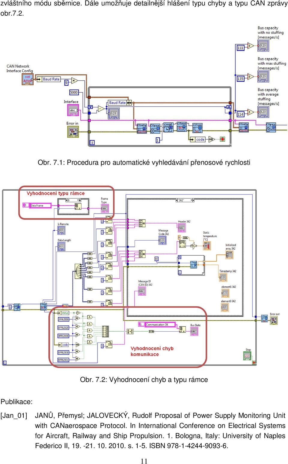 2: Vyhodnocení chyb a typu rámce Publikace: [Jan_01] JANŮ, Přemysl; JALOVECKÝ, Rudolf Proposal of Power Supply Monitoring Unit with