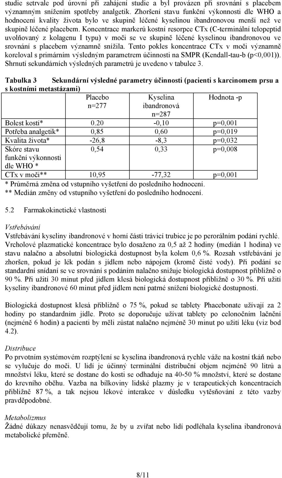 Koncentrace markerů kostní resorpce CTx (C-terminální telopeptid uvolňovaný z kolagenu I typu) v moči se ve skupině léčené kyselinou ibandronovou ve srovnání s placebem významně snížila.