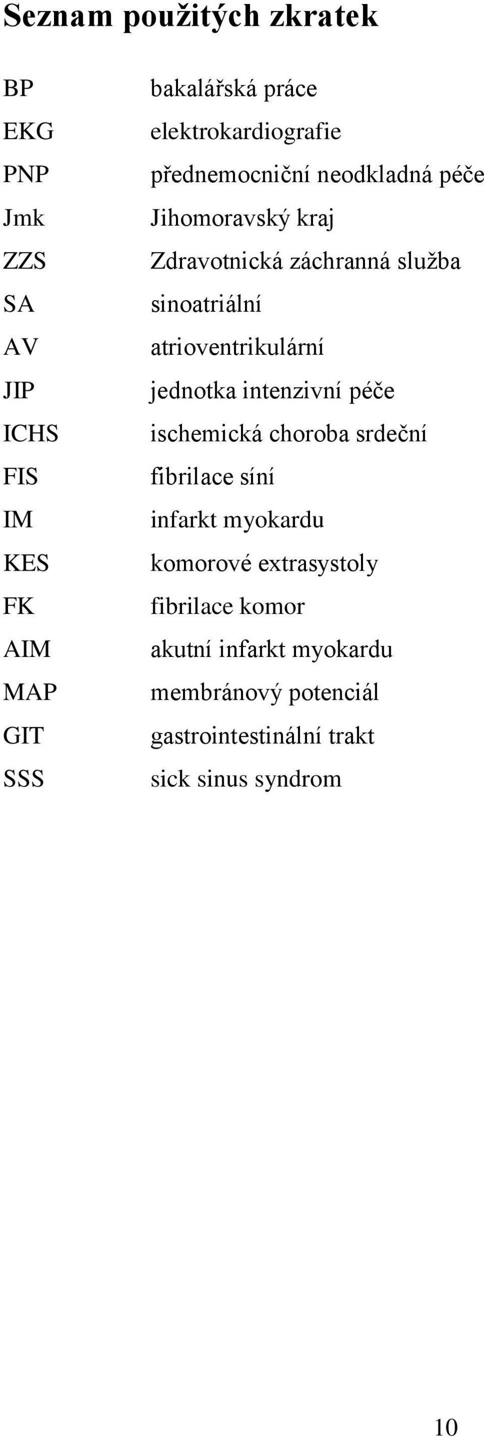 atrioventrikulární jednotka intenzivní péče ischemická choroba srdeční fibrilace síní infarkt myokardu komorové