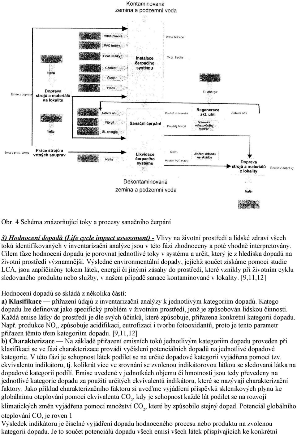 Cílem fáze hodnocení dopadů je porovnat jednotlivé toky v systému a určit, který je z hlediska dopadů na životní prostředí významnější.