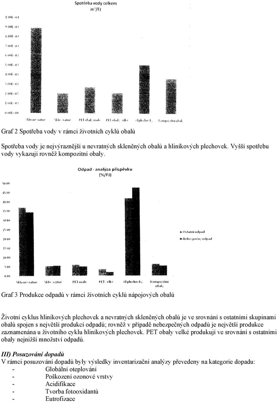 produkcí odpadů; rovněž v případě nebezpečných odpadů je největší produkce zaznamenána u životního cyklu hliníkových plechovek.