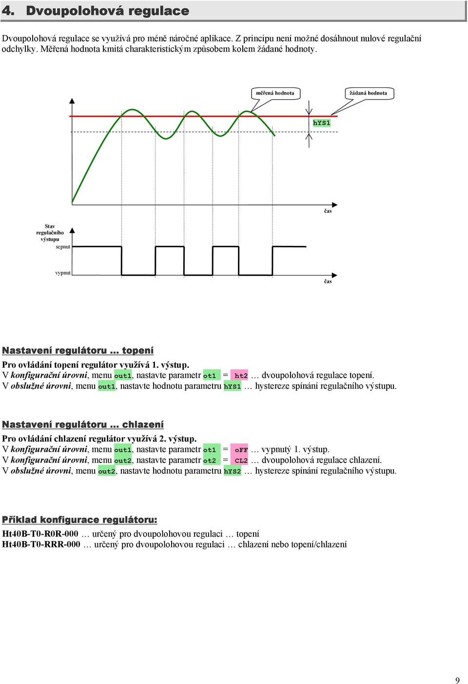měřená hodnota žádaná hodnota hys1 čas Stav regulačního výstupu sepnut vypnut čas Nastavení regulátoru topení Pro ovládání topení regulátor využívá 1. výstup. V konfigurační úrovni, menu out1, nastavte parametr ot1 = ht2 dvoupolohová regulace topení.