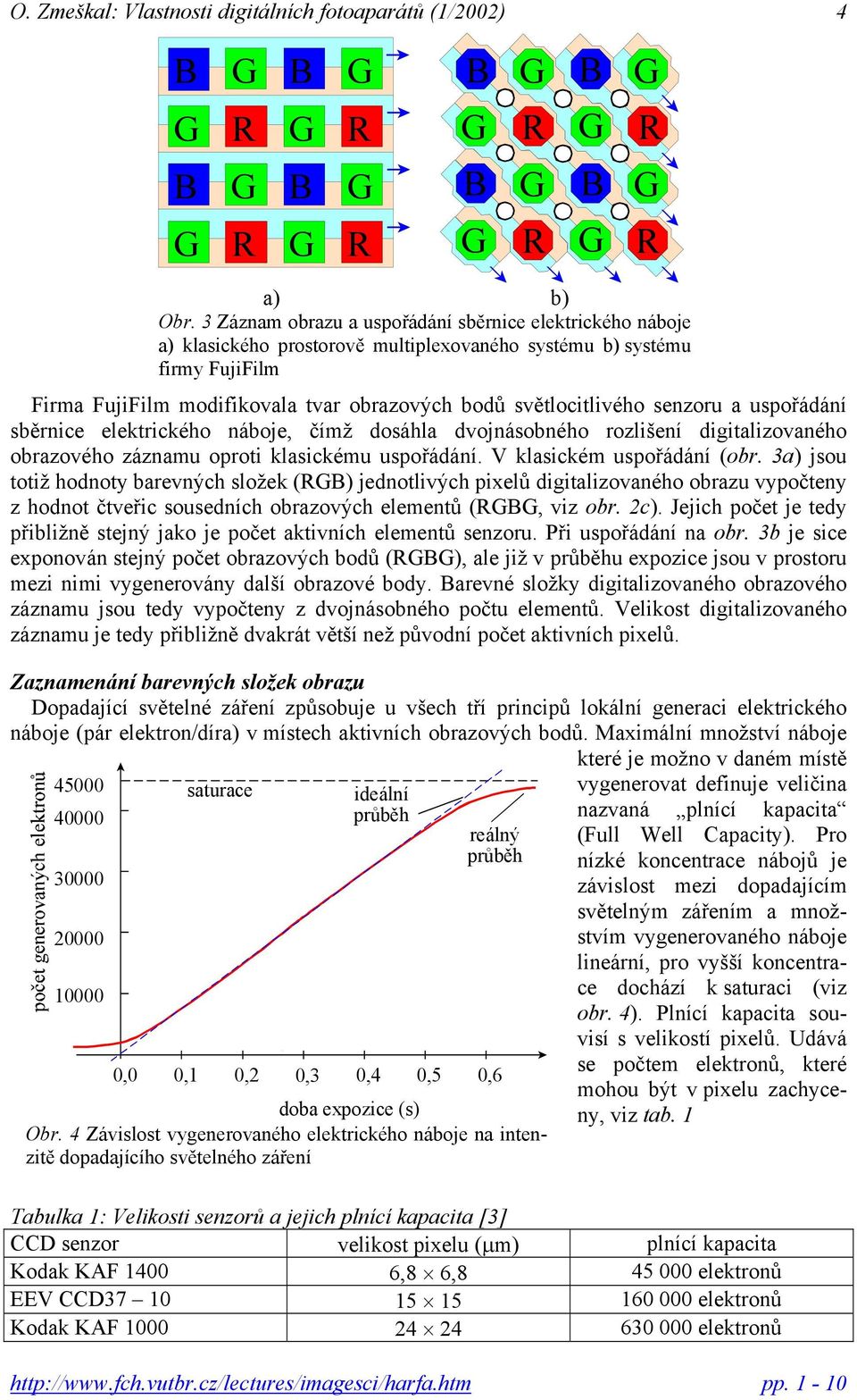 3a) jsou totiž hodnoty barevných složek (RGB) jednotlivých pixelů digitalizovaného obrazu vypočteny z hodnot čtveřic sousedních obrazových elementů (RGBG, viz obr. 2c).