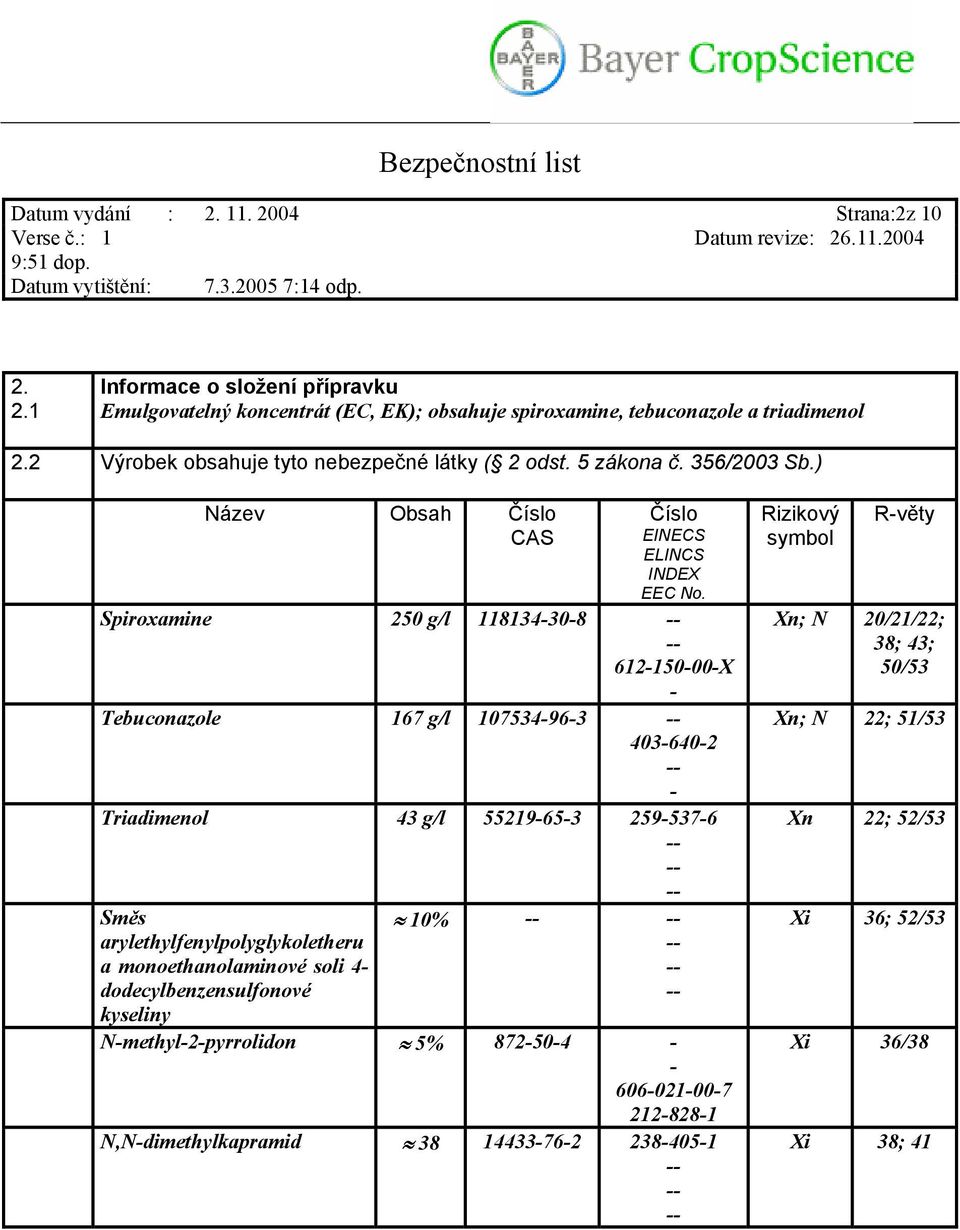 Spiroxamine 250 g/l 118134-30-8 612-150-00-X - Tebuconazole 167 g/l 107534-96-3 403-640-2 - Triadimenol 43 g/l 55219-65-3 259-537-6 Směs arylethylfenylpolyglykoletheru a