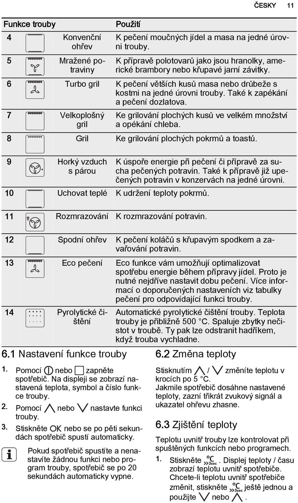 7 Velkoplošný gril Ke grilování plochých kusů ve velkém množství a opékání chleba. 8 Gril Ke grilování plochých pokrmů a toastů.