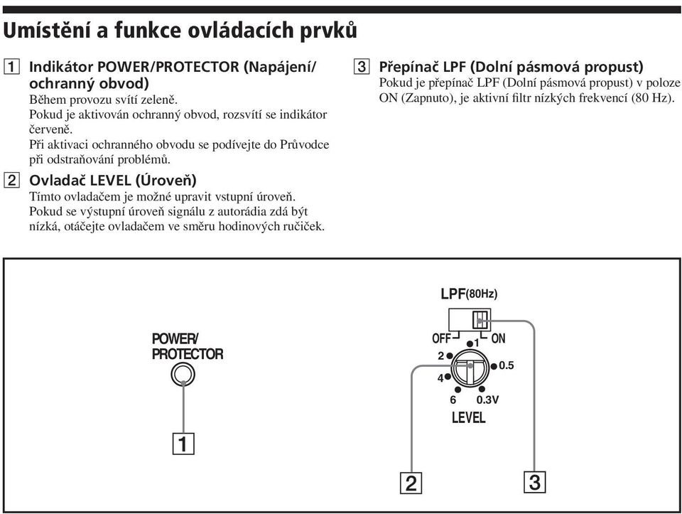 2 Ovladač LEVEL (Úroveň) Tímto ovladačem je možné upravit vstupní úroveň.