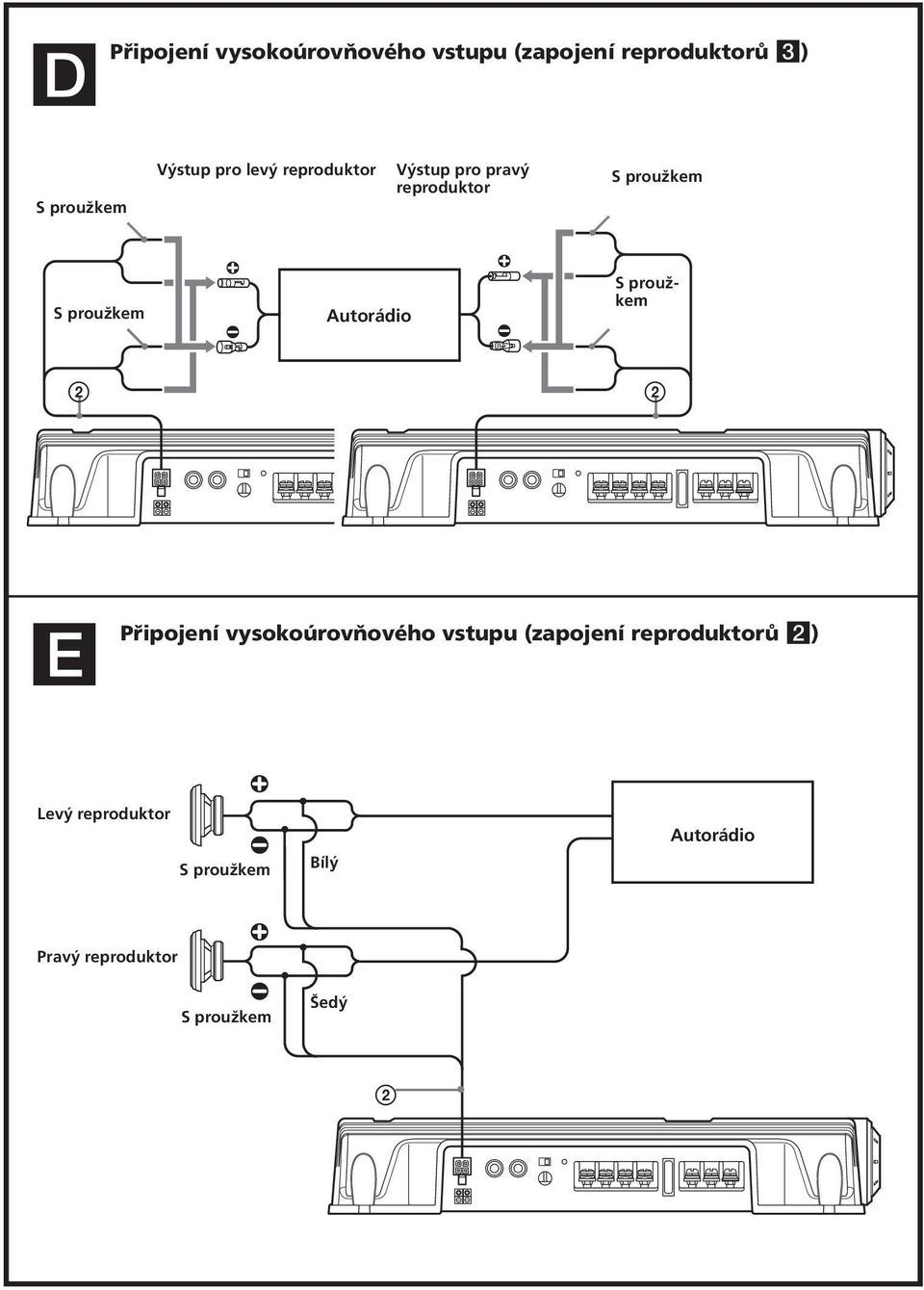 Autorádio S proužkem 2 2 E Připojení vysokoúrovňového vstupu (zapojení