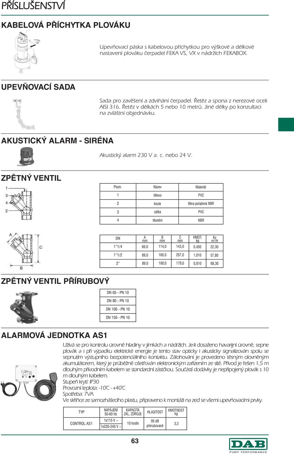 AKUSTICKÝ ALARM - SIRÉNA Akustický alarm 230 V a. c. nebo 24 V. ZPĚTNÝ VENTIL Pozn. 1 2 3 Název těleso koule zátka Materiál PVC litina potažená NBR PVC 4 těsnění NBR DN A mm B mm C mm HMOT.