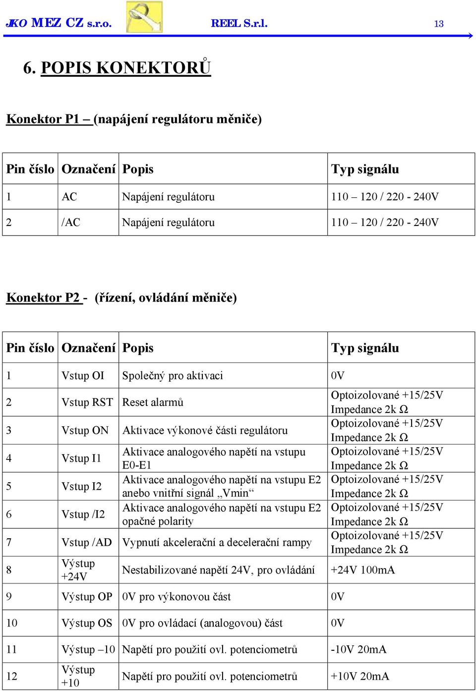 (řízení, ovládání měniče) Pin číslo Označení Popis Typ signálu 1 Vstup OI Společný pro aktivaci 0V 2 Vstup RST Reset alarmů 3 Vstup ON Aktivace výkonové části regulátoru 4 Vstup I1 5 Vstup I2 6 Vstup