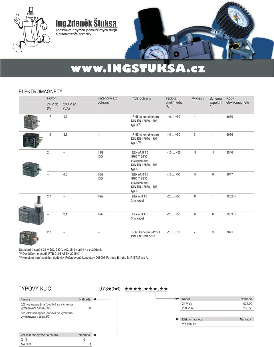 .. +50 5 8 07 IID IP65 T 95 C s konektorem DIN EN 750-80 typ A,7 IIG EEx m II T5-0... +50 6 06 *) m kabel, IIG EEx m II T5-0... +50 6 8 06 *) m kabel,7 IP 66 Připojení Mx -0.