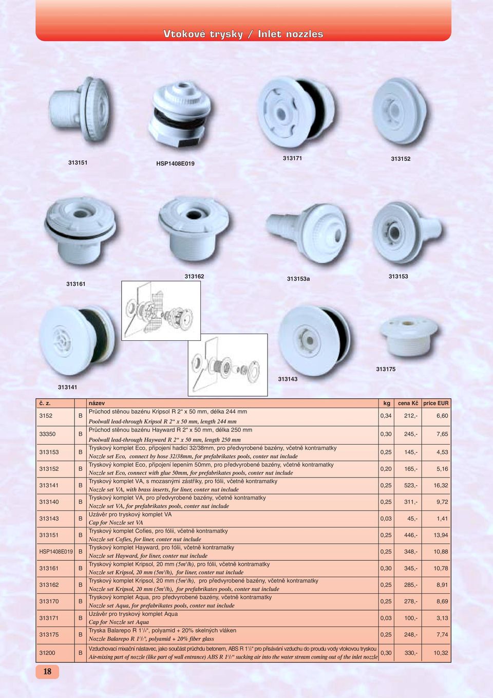 313153 B Tryskov komplet Eco, pfiipojení hadicí 32/38mm, pro pfiedvyrobené bazény, vãetnû kontramatky 0,25 145,- 4,53 Nozzle set Eco, connect by hose 32/38mm, for prefabrikates pools, conter nut