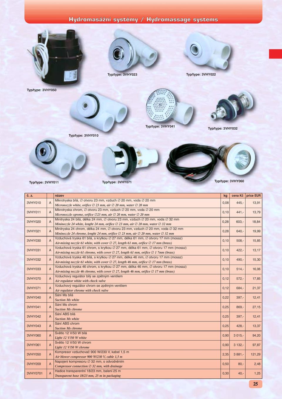 20 mm, voda 20 mm 0,10 441,- 13,79 Micronozzle cgrome, orifice 23 mm, air 20 mm, water 20 mm 3VHY020 A Minitryska 24 bílá, délka 24 mm, otvoru 23 mm, vzduch 20 mm, voda 32 mm 0,28 603,- 18,84