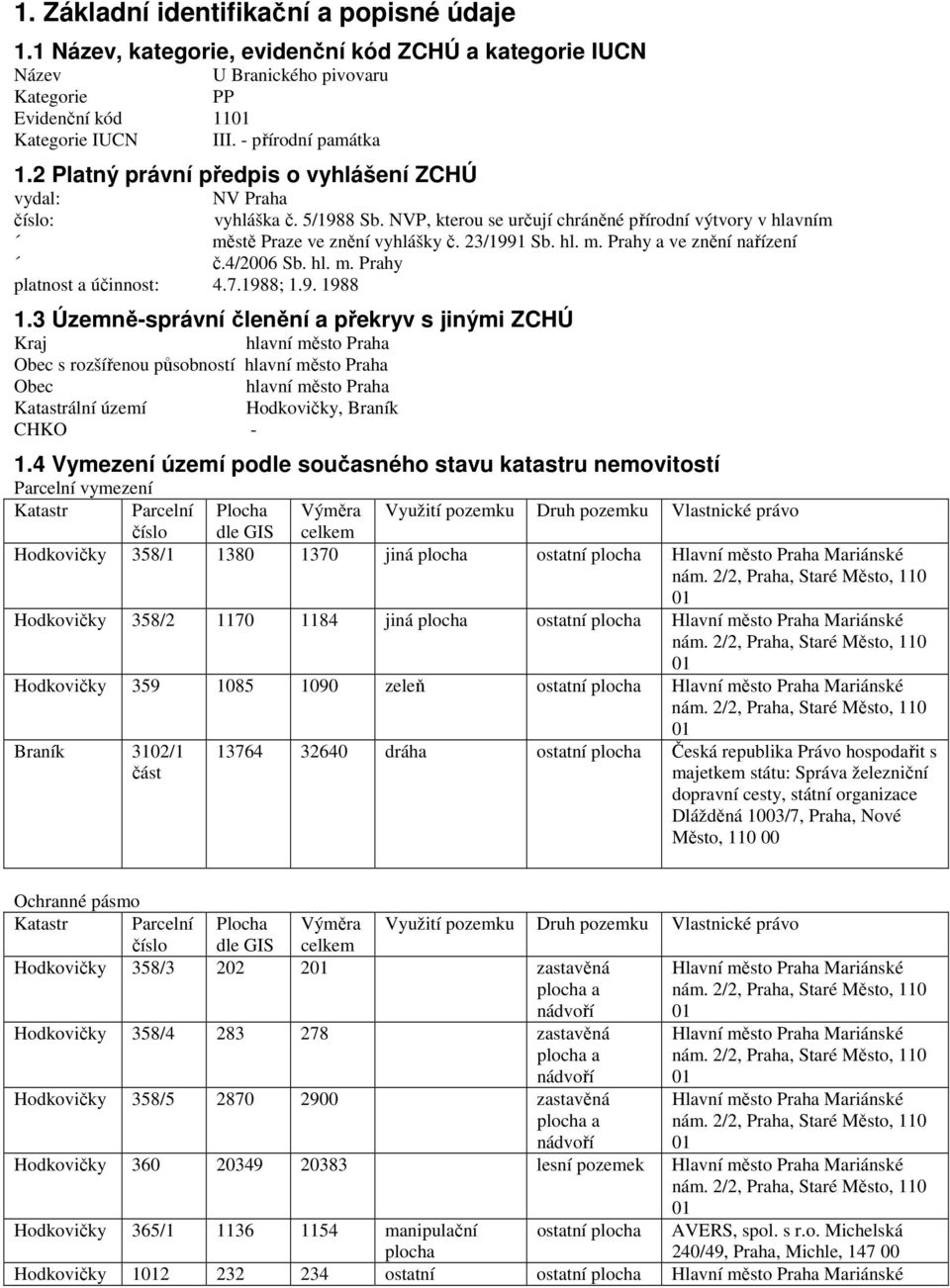 4/2006 Sb. hl. m. Prahy platnost a účinnost: 4.7.1988; 1.9. 1988 1.