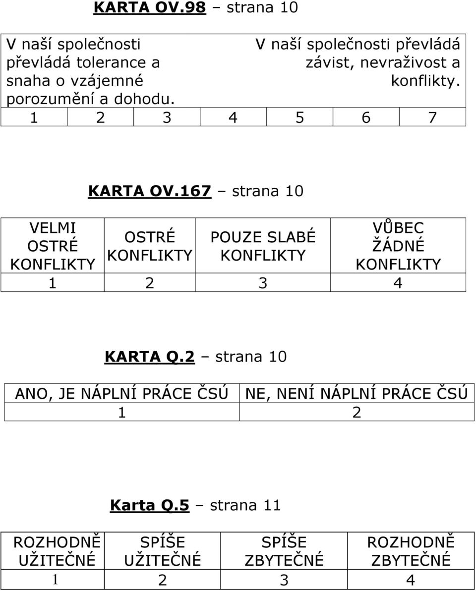 5 6 7 VELMI OSTRÉ KONFLIKTY KARTA OV.