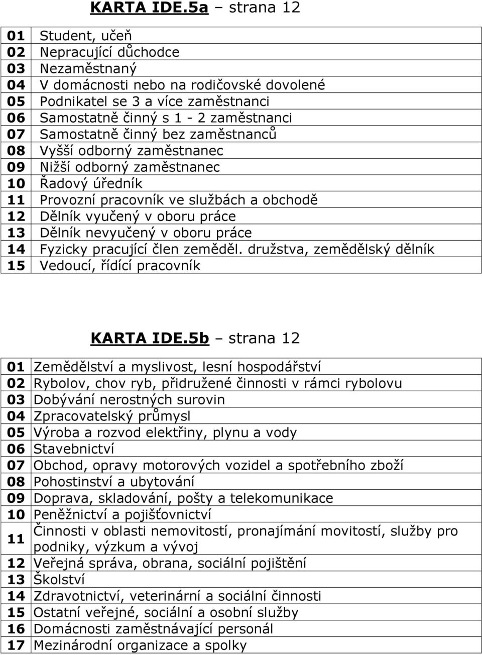 Samostatně činný bez zaměstnanců 08 Vyšší odborný zaměstnanec 09 Nižší odborný zaměstnanec 10 Řadový úředník 11 Provozní pracovník ve službách a obchodě 12 Dělník vyučený v oboru práce 13 Dělník